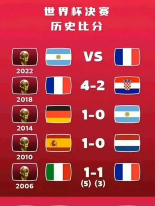 胜天国际棋牌大厅